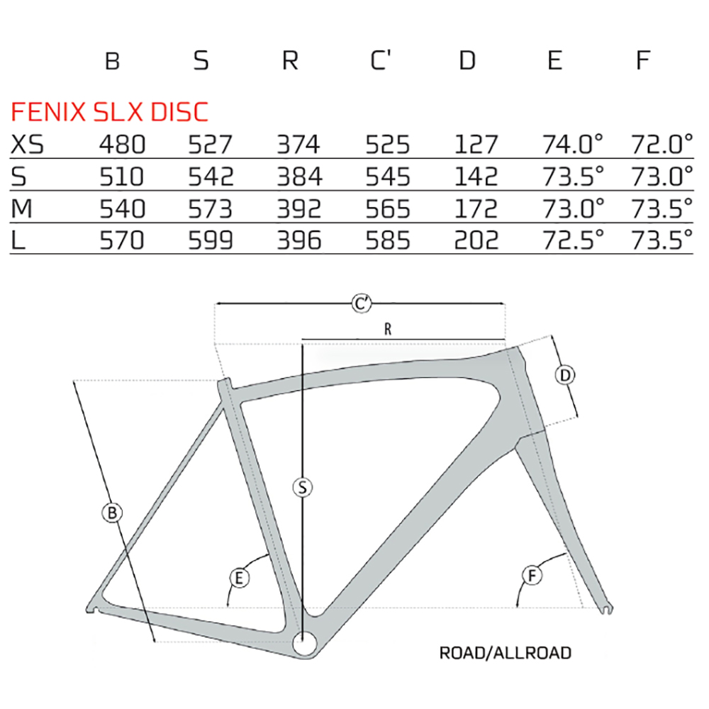 ridley fenix slx disc frameset